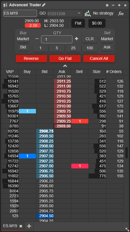 Sierra Chart Time And Sales