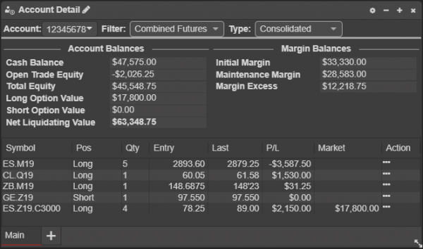 Account Detail