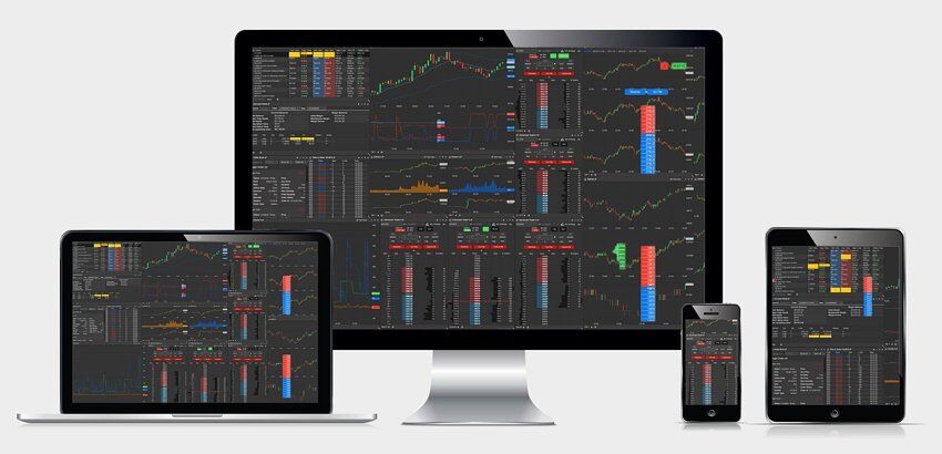 Ironbeam futures trade brokers