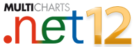 multichartslogo