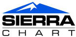 sierrachartlogo