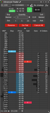 Advanced Trader