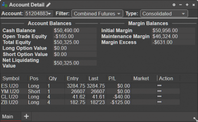 account detail