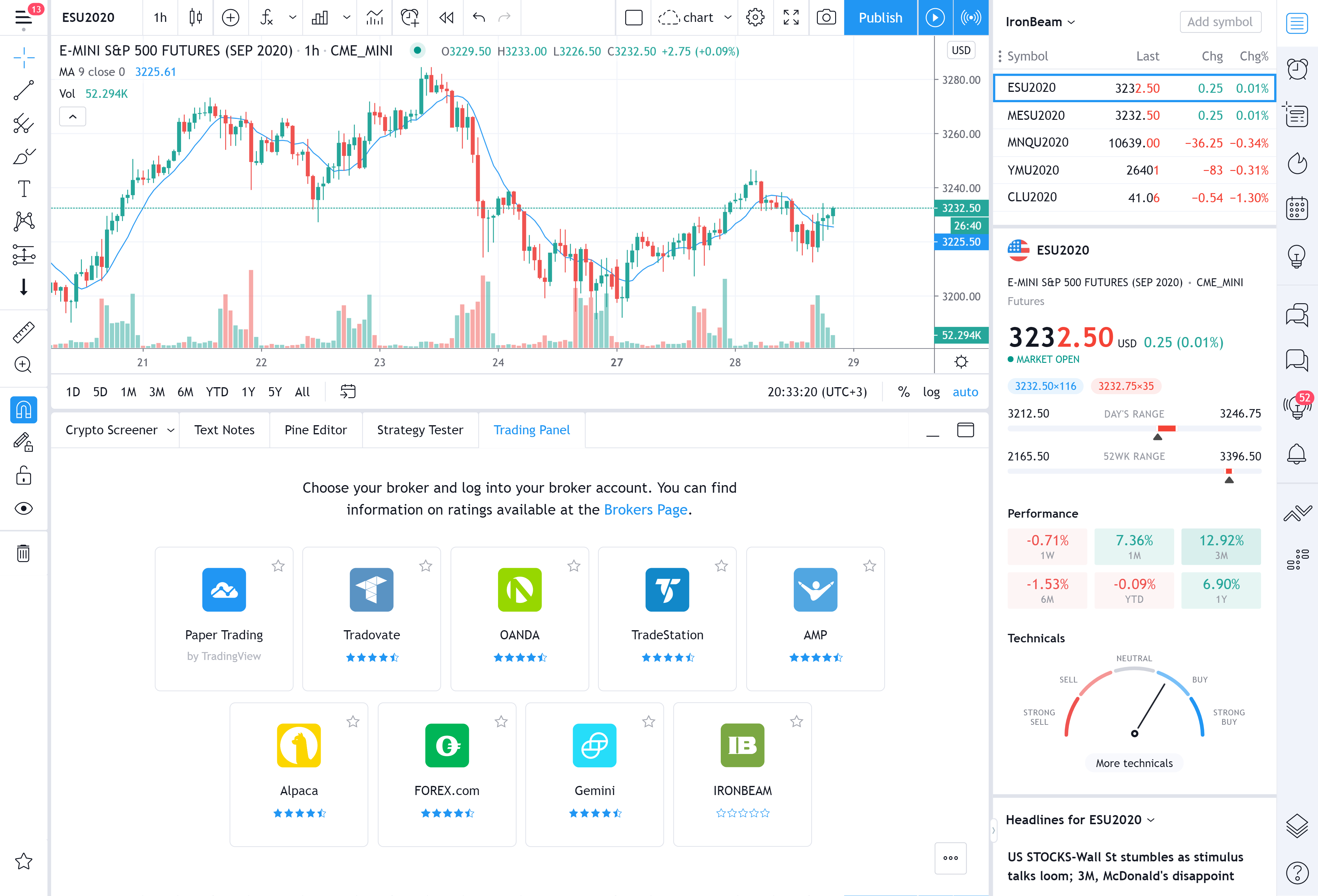 www.tradingview.com_chart_1 - IRONBEAM