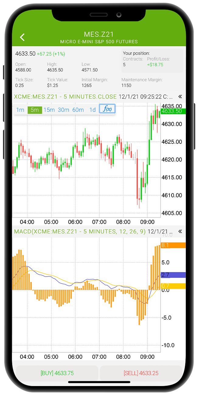 ironbeamcharts ironbeam app chart