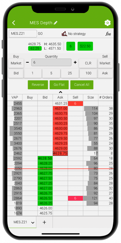 futures trading platform