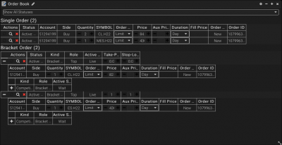 futures trading platform orders dark