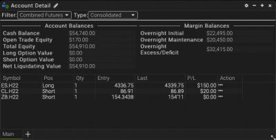 futures trading positions dark