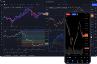 futures platform tradingview