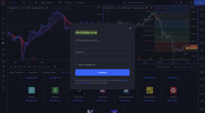 tradingviewplatformlogin