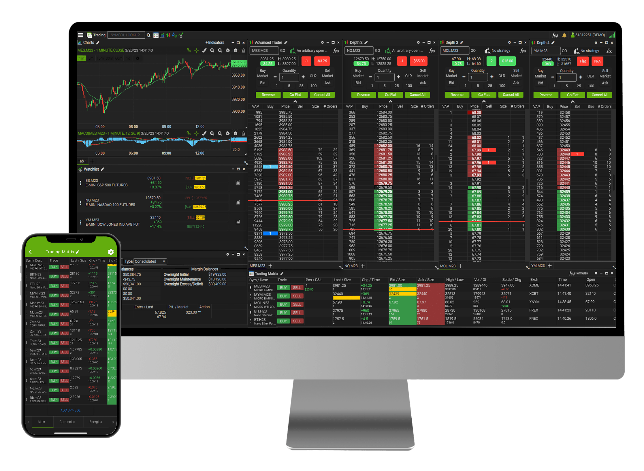 Futures Broker Futures Trading Platform Ironbeam