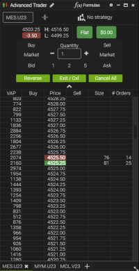 Level 1 Futures Data