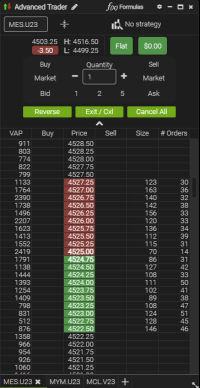 Level 2 Futures Data